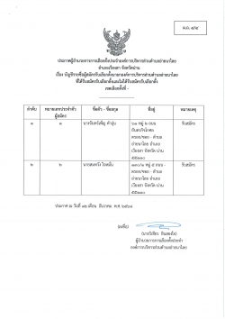 ประกาศบัญชีรายชื่อ ผู้สมัครรับเลือกตั้งสมาชิกสภาอบต.อ่ายนาไลย และนายกอบต.อ่ายนาไลย (ส.ถ./ผ.ถ.4/4) และ ประกาศชื่อผู้มีสิทธิสมัครรับเลือกตั้งฯ (ส.ถ./ผ.ถ.4/5)