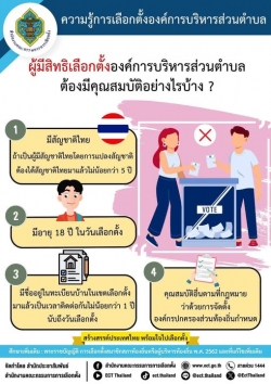 ผู้มีสิทธิเลือกตั้ง ต้องมีคุณสมบัติ ดังนี้ 